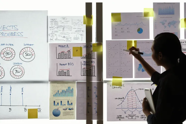 Strategic Planning